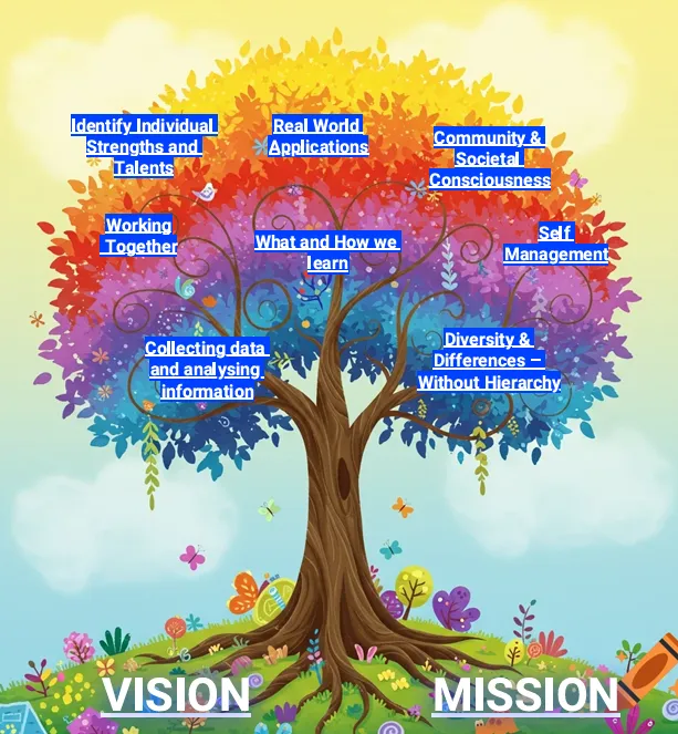 Monthly Newsletter October 2025